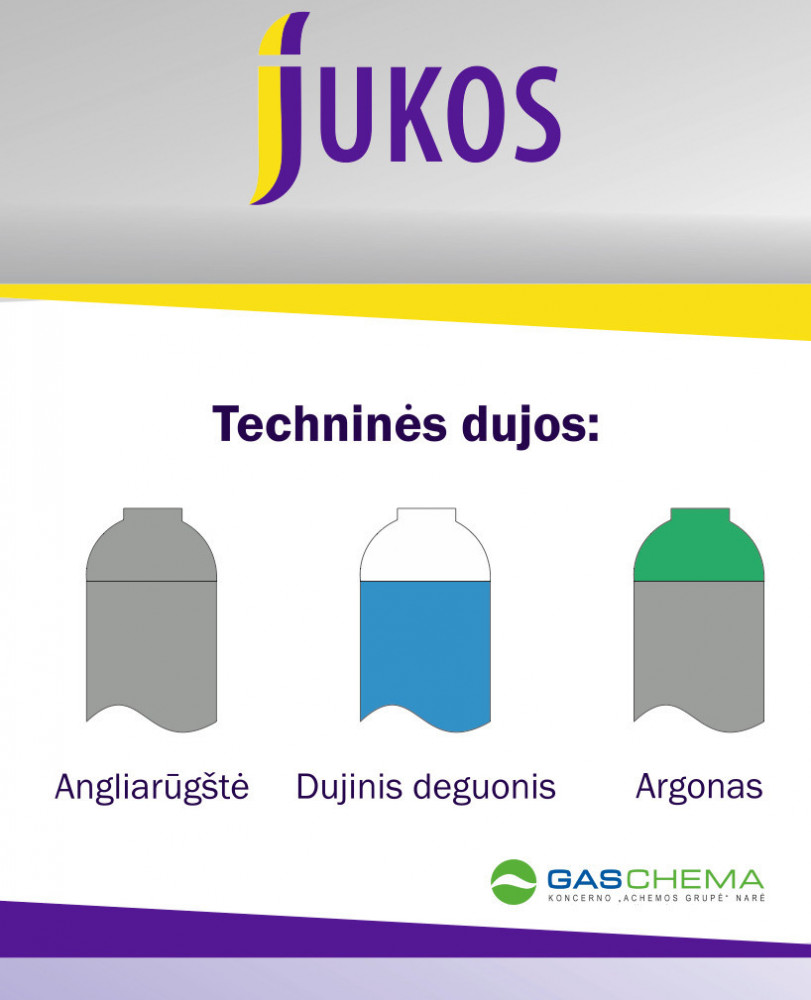 Jukos, UAB