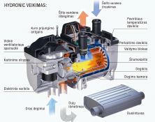 Eberspächer Hydronic vandens šildytuvai